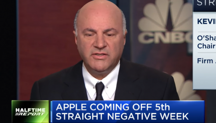Kevin O'Leary on Apple Stock 'I Don't Own It Anymore'