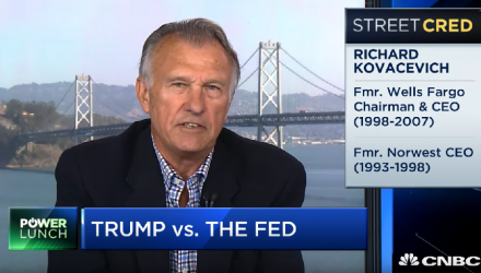 Kovacevich - Market will React Negatively if Fed Doesn't Hike Rates in December