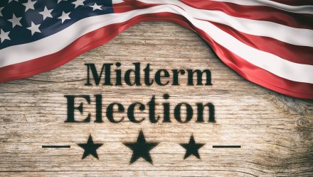 Market Update – Midterms & Their Market Implications