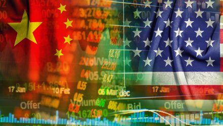 Markets Retreat as Investors Await Results of Trump-Xi Meeting