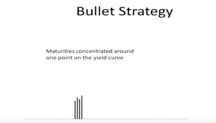 Bond Portfolio Management - Bullet vs. Barbell Strategies