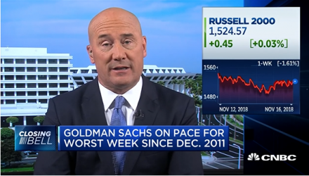 Tom Lydon on CNBC - Investors Doubling Down on Emerging Markets, Trade Deal