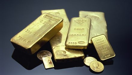 Another Gold ETF Lowers Its Fee