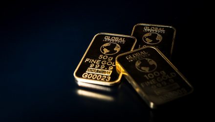 Diversify with Gold ETFs in a More Volatile Market Outlook