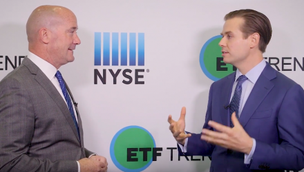 ETF Strategies to Help Guide Investors Through a Volatile Market