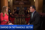 Fed Needs to Get a More Normalized Level of Interest Rates