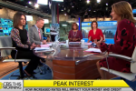 How Do Increased Interest Rates Impact You?