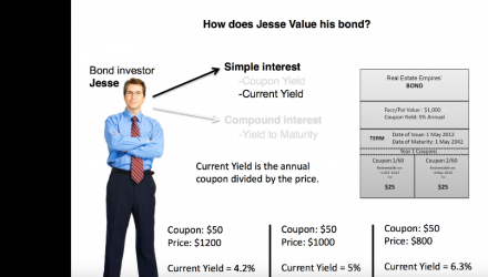 Value a Bond and Calculate Yield to Maturity (YTM)