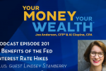7 Benefits of the Federal Reserve Interest Rate Hikes