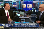Federal Reserve’s Last Rate Hike Was a Mistake: Gary Kaltbaum