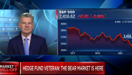 Hedge Fund Veteran Says the Bear Market Has Arrived, Here's Where You Want to Hide Out