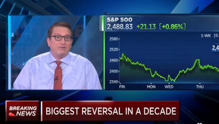 Stocks Just Staged the Biggest Reversal in a Decade, Is It Safe to Buy Again?