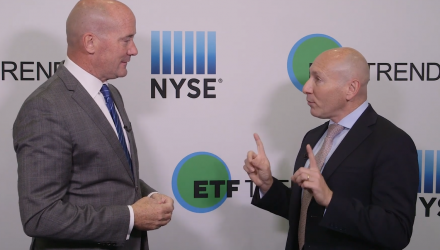 Targeted ETFs for Selective Growth Opportunities in the Retail Space