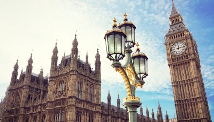 United Kingdom ETFs Retreat on Delayed Brexit Vote