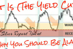 What Is the Yield Curve and Why You Should Be Concerned About Rising Interest Rates