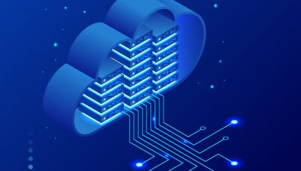 Another Cloud Computing ETF is on The Way