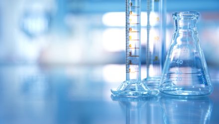 Biotech ETFs Rip Higher to Start 2019