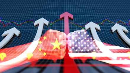 China Initiates Formal Dispute Process Against U.S. Tariffs
