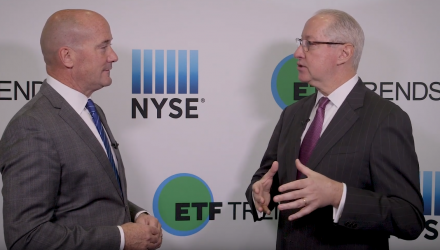 Demand for Smart Beta ETF Strategies Continues to Grow