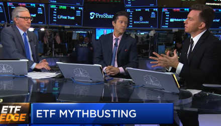 ETF Mythbuster - Trading Volume Does Not Indicate Liquidity