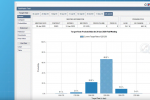 Economist Perspective: CME FedWatch Tool 2019 Interest Rate Projections