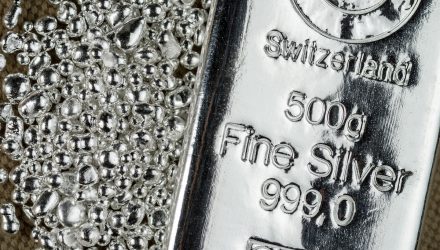 Finally Some Good News for Silver ETFs