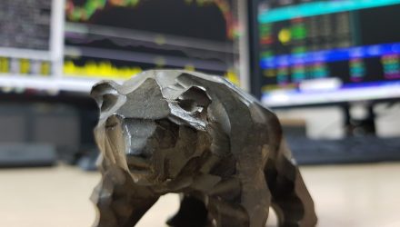 Goldman’s Bear Market Indicator Signaling Zero Returns Over Coming 12 Months