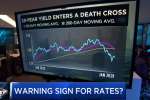 The 10-Year Yield: Warning Sign for Rates?