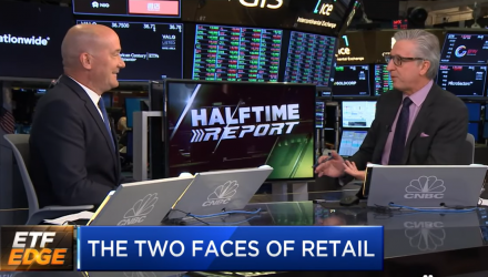 Tom Lydon on CNBC's 'ETF Edge' - The Two Faces of Retail 1