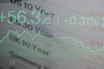 Dow Gains 300+ Points; Treasury Yields Rise