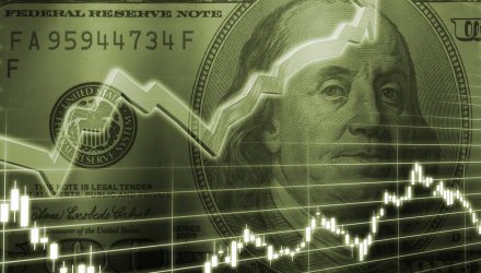 U.S. Dollar Stability Could Help Markets