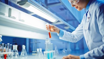 Biotech ETFs Could See More Inflows