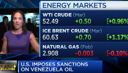 Helima Croft Talks Oil Markets and Venezuela