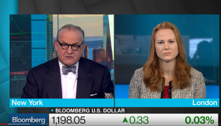 BlackRock Sees Fed Pause for at Least First Half of 2019