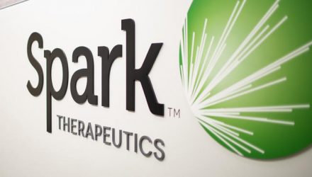 Spark Therapeutics Acquisition Sparks Rally in Biotechnology ETFs
