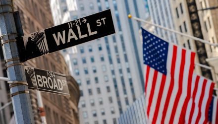 U.S. Stock ETF Rally Has More Room to Run