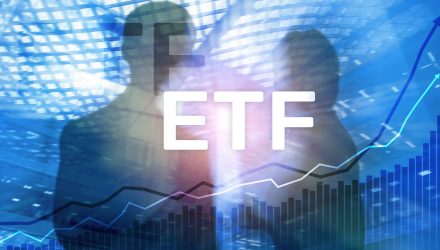 5 Pairs of ETFs to Play for the Current Market Landscape