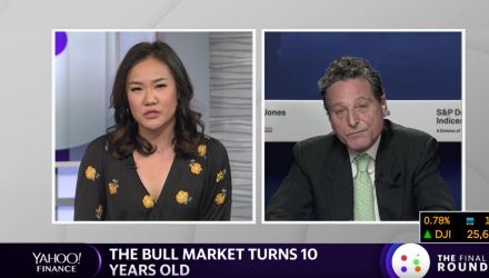 'Big Tailwinds for the Bull Market Are China and Spending,' Says Analyst