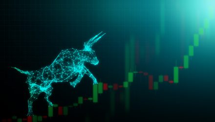 Can the Decade-Long Bull Market Continue