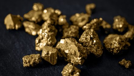 Central Banks Are Gobbling up Gold