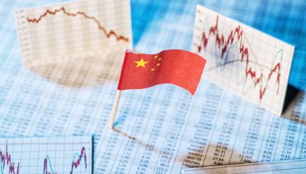 China ETFs Rise After MSCI Quadruples Weighting of Large-Cap Chinese Shares