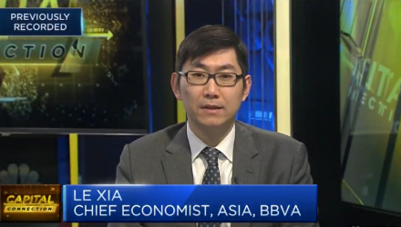 China Will Face a Lot of Growth Headwinds This Year, Analyst Predicts