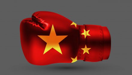 China – Eight Rounds for the World Economic Heavyweight Crown