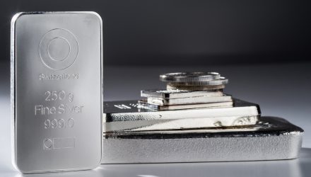 Expert Is "Uber Bullish" On Silver, Here’s Why