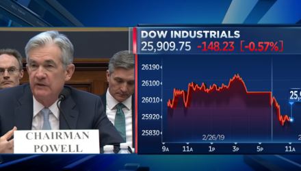 Federal Reserve Chair Powell - Household Debt Is Healthy