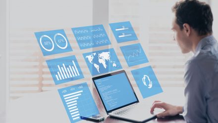 Invest Like the Best With Targeted ETF Exposure