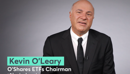 Kevin O'Leary's Retirement Plans 'Never'