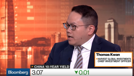 We’re at Beginning of Long-Term Bull Market for China Bonds, Says Harvest Global’s CIO