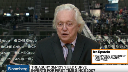 Yield Curve Inversion a 'Problem for Everything,' Epstein Says