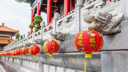 China ETFs All Baskets Are Not Created Equal